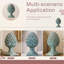 Figurines et sculptures de fleuron artichaut