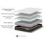Reve Emerald Foam Mattress-61162043