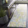Cosner Skyler Performance Abstract Rug