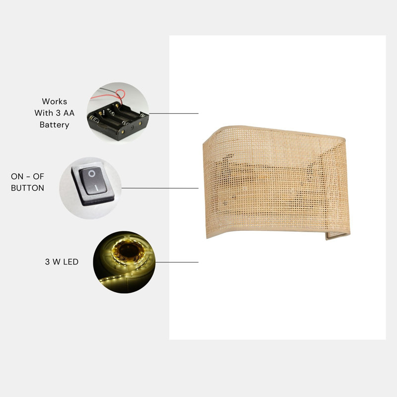 Amalyah LED Wallchiere