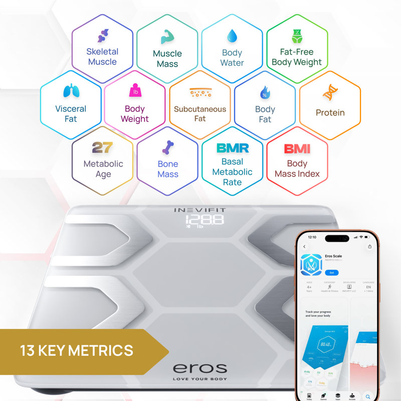 INEVIFIT Eros Smart Bluetooth Body Fat Scale, White