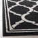 Ammundsen Geometric Black Area Rug