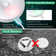 Wireless Motion Sensor Disc Wall Light - Dimmable LED Night Light With Remote Control