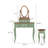 Pranshu Vanity