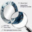 Miroir mural bleu et blanc Spiral Garden III - Traditional-1586132698