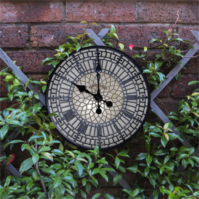 Weather Resistant Wall Decor