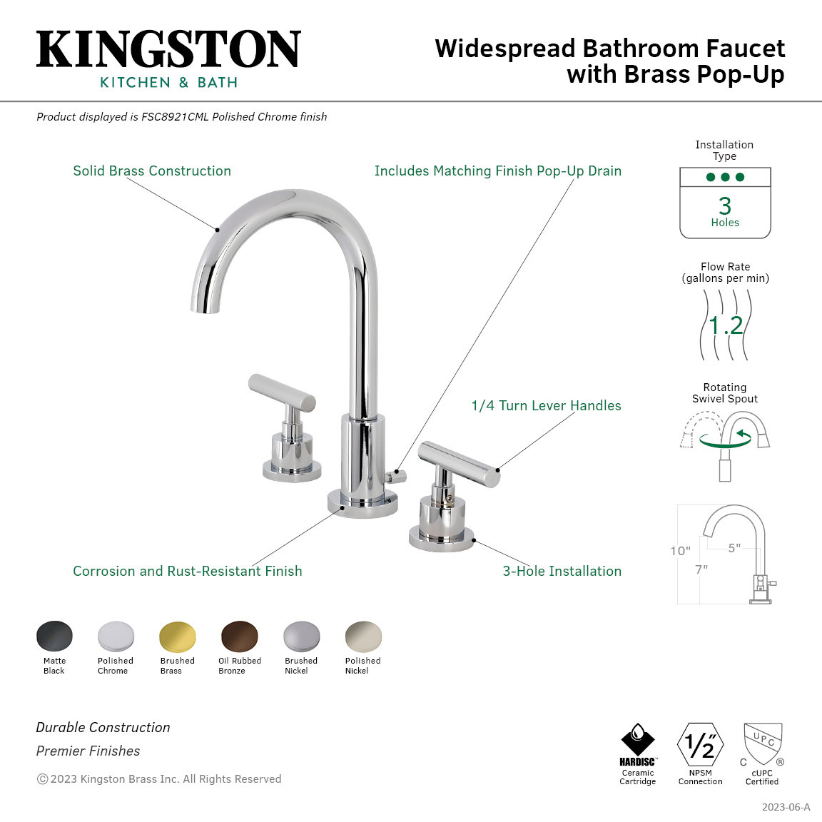 Manhattan Widespread Faucet with Drain, Antique Brass