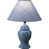 Blue is out of stock