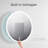 32 Inch Round LED Medicine Cabinet – Lighted Mirror with Adjustable Brightness, Defogger, Soft Close, Storage Shelves, Surface or Recessed Mount Bathroom Storage