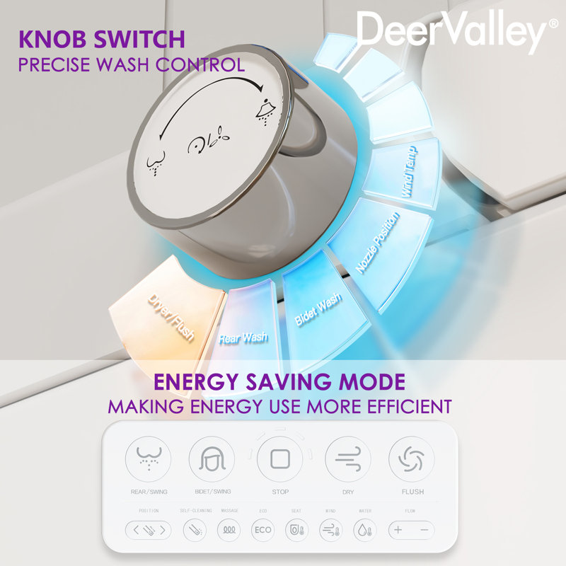 DEERVALLEY Smart Bidet Toilet with Auto Open/Flush, Warm Water, Air Dryer - DV-1S0159-V3