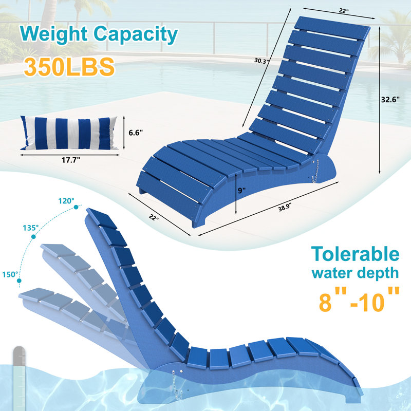 Chaise longue de patio en PEHD, conception ergonomique imperméable avec appui-tête réglable à 3 positions, pour la piscine, la terrasse et la plage