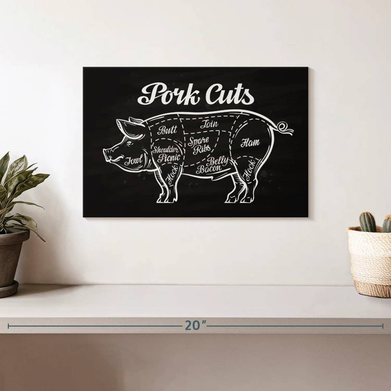 Yarlin Pork Cuts, 8" H x 12" W
