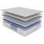 Matelas hybride en latex 14,5 po avec luxueux plateau Euro-486982664