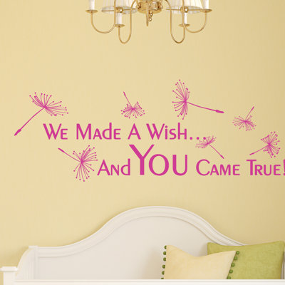 Text & Numbers Non-Wall Damaging Wall Decal