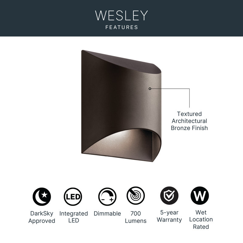Seval Wall Light