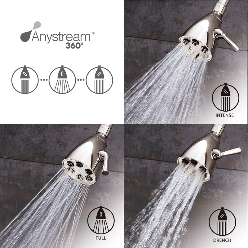 Tête de douche multifonction Icon Anystream, Nickel poli, 2.0 GPM