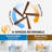 Sheran 72'' Ceiling Fan with LED Lights-1536509505