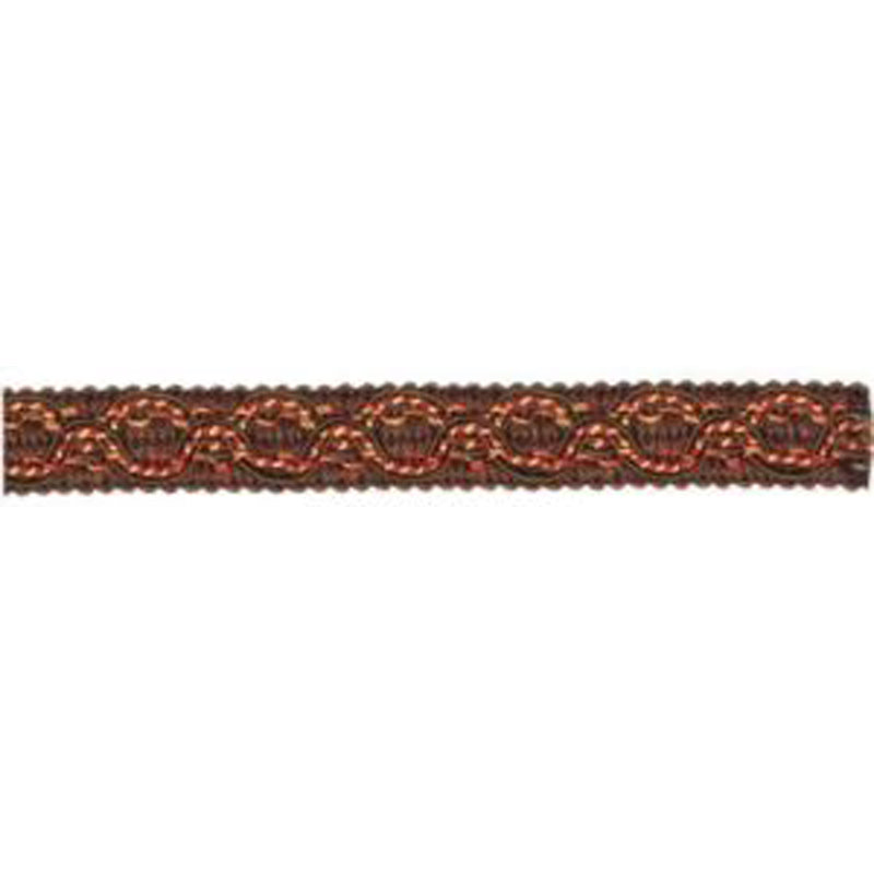 Tissu Telly, Récoltes