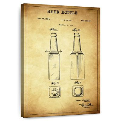 Brevet de bouteille de bière