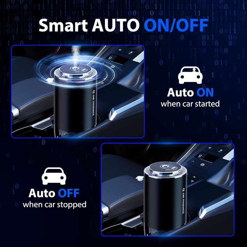 Portable Smart Car Air Freshener, Rechargeable Car Aroma Diffuser