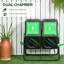 Odor Resistant Tumbler Composter