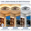 Ventilateur de plafond à DEL 24 "à intensité variable avec télécommande-129601860