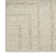 Calvin Klein CK045 Impressions Sand Modern Indoor Rug