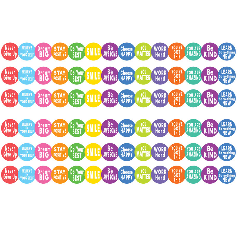Bordure de positif Positions