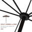 Parasol solaire, parasol de patio à lumière DEL pour table ou base-775398229