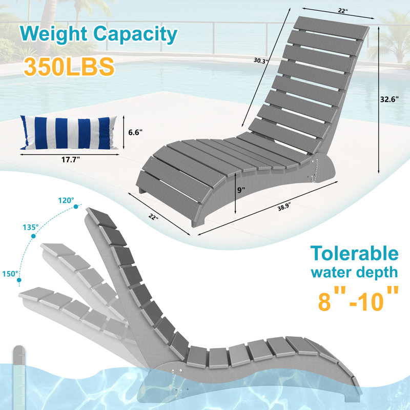 HDPE Patio Chaise Lounge, Waterproof Ergonomic Design with 3-Position Adjustable & Headrest, for Pool, Deck & Beach, gray