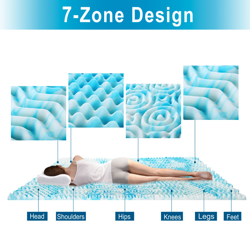 Queen Size Blue Gel Memory Foam Mattress Topper, 2 Inch