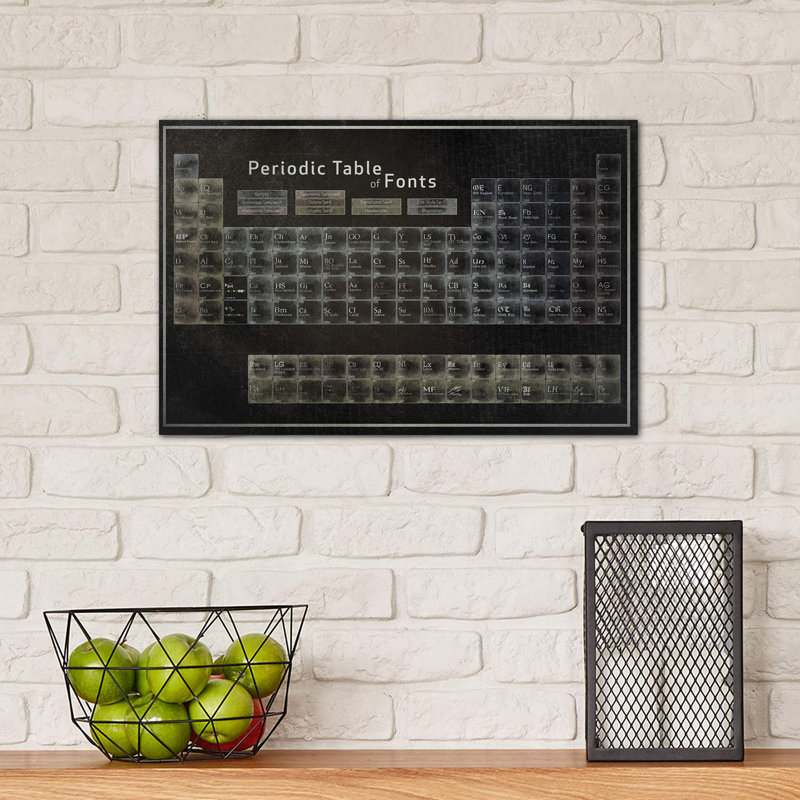 Periodic Table Of Fonts II by 5by5collective - Wrapped Canvas Print, 30.48 cm H x 45.72 cm W