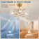 15.8" Modern Ceiling Fan with Dimmable Light, 3 Speeds, Reverse and Remote Included