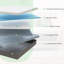 Matelas en mousse à mémoire de forme imprégnée de gel mi-ferme de 12 po-66949180