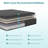 Medium Pocket Spring Hybrid Mattress With CertiPUR-US Certified Memory Foam-565177516-565177517