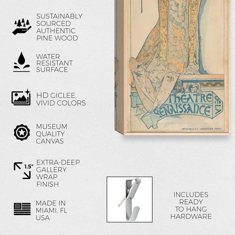 Alfons Mucha - Affiche pour Gismonda - Publicité, Toile tendue