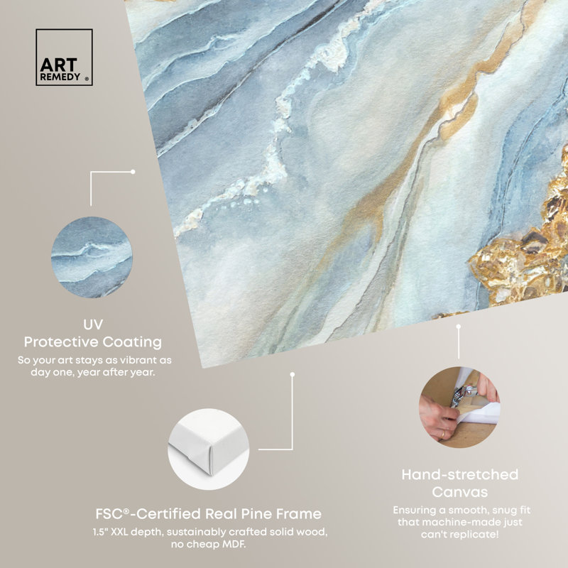 Art Remedy Blue and Gold Abstract Canvas Wall Art, 30" x 36"