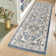 Tapis en polypropylène Mael Wynn