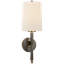 Thomas O'Brien Edie Sconce-51178298-89354969