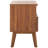 Kunio 21.65'' W Nightstand-1703949545
