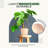 Plant Pots Indoor with Drainage-2099958486