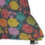 Housse de coussin carré et insert-882441072-882441074
