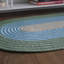 Tapis ovale intérieur / extérieur Melbourne-95698338