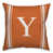 Y