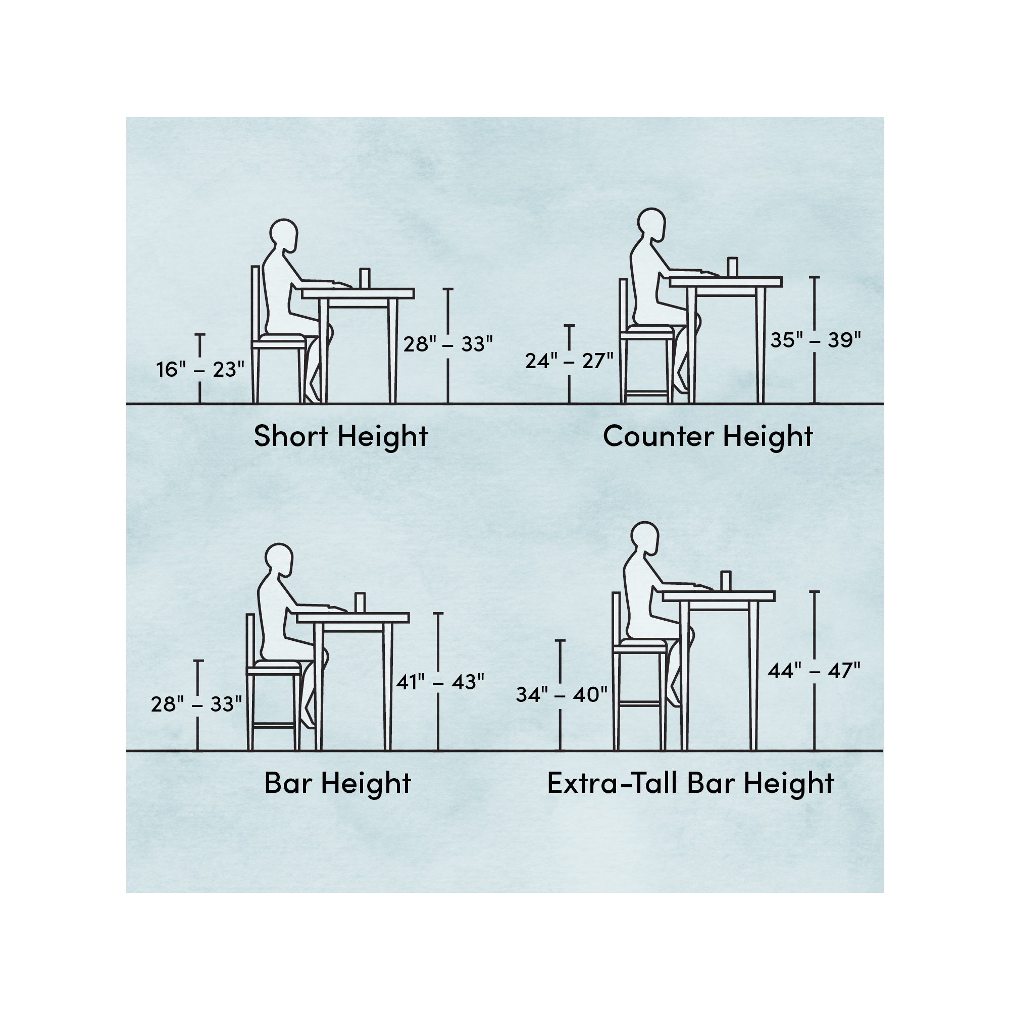 Siofra Solid Wood Stool, Bar Stool (30" Seat Height), Black