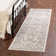 Hillyer Floral Indoor Rug