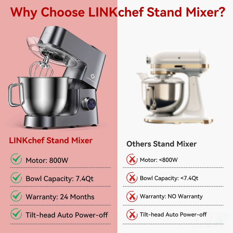 LINKChef 7.4 QT Stand Mixer, 800W 12-Speed Tilt-Head Kitchen Electric Mixer with Versatile Attachments and Digital Display