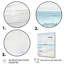«Beach Photo Tranquil Waters II - Coastal Beach», art mural-118332236-118332237