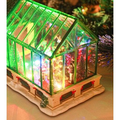 Christmas Christmas Village