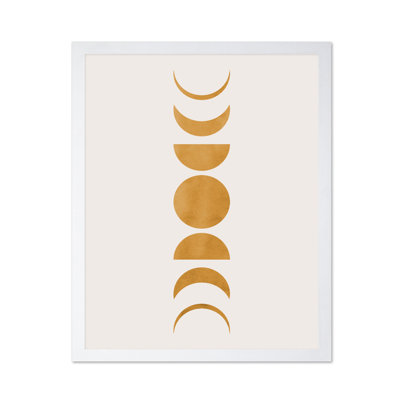 Phases de la lune no 1